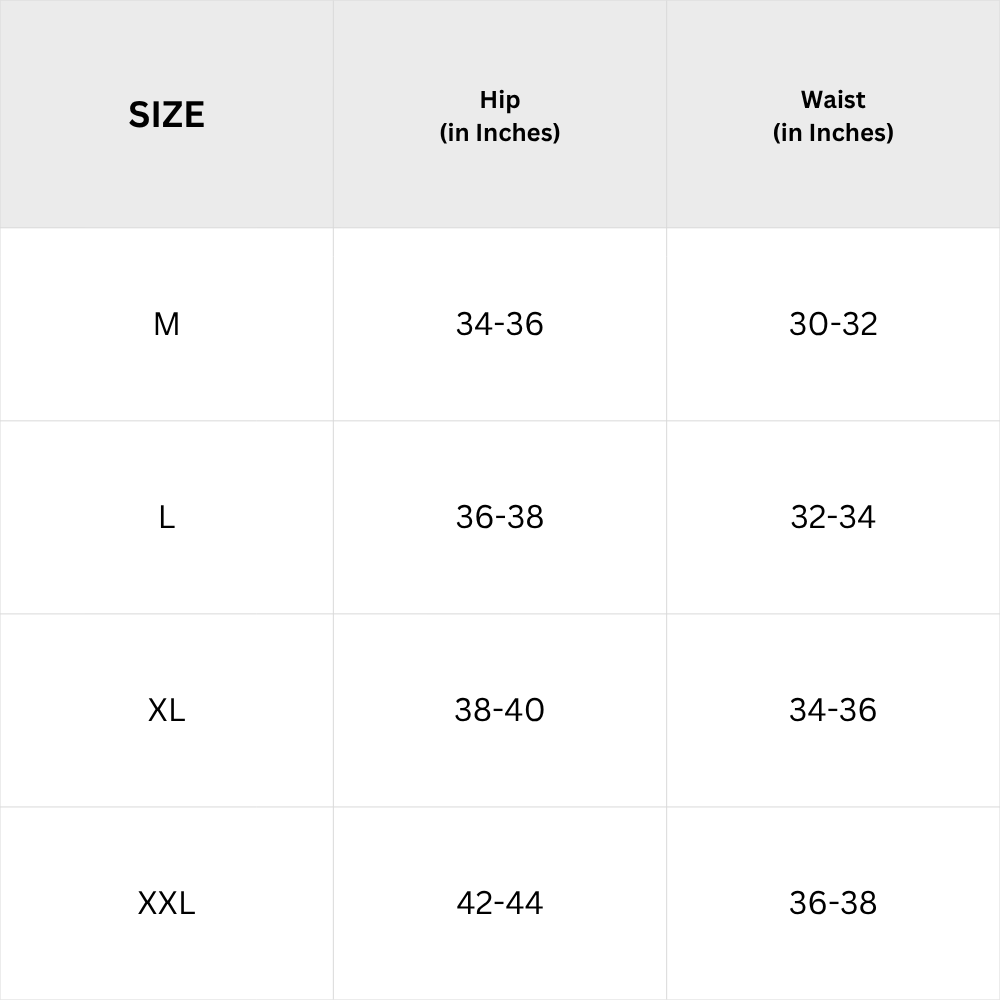 Ladycare Period panty sizechart